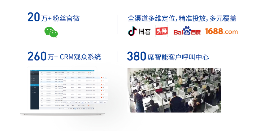 2020DME年度人气展商TOP5新鲜出炉,C位出道,人气爆棚-华机展