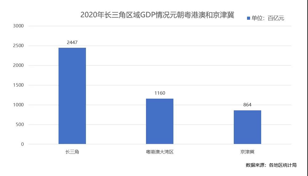 首发 | 2022CSIE上海国际智能工业展,助力未来新工业-华机展