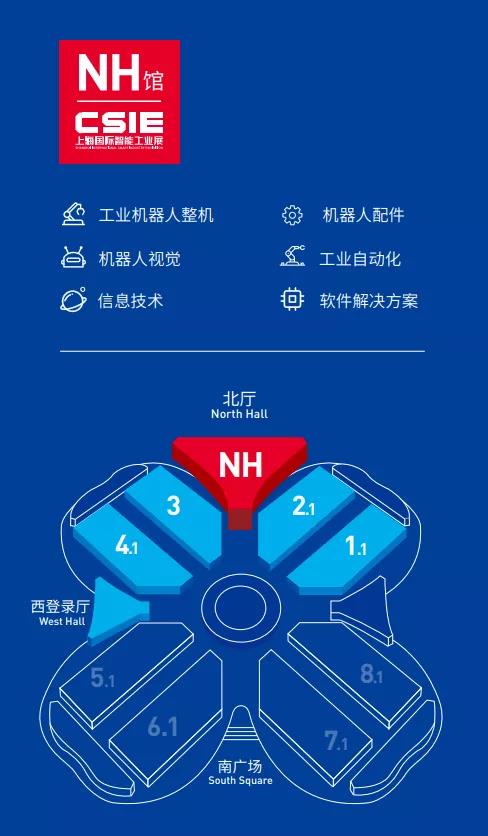 首发 | 2022CSIE上海国际智能工业展,助力未来新工业-华机展