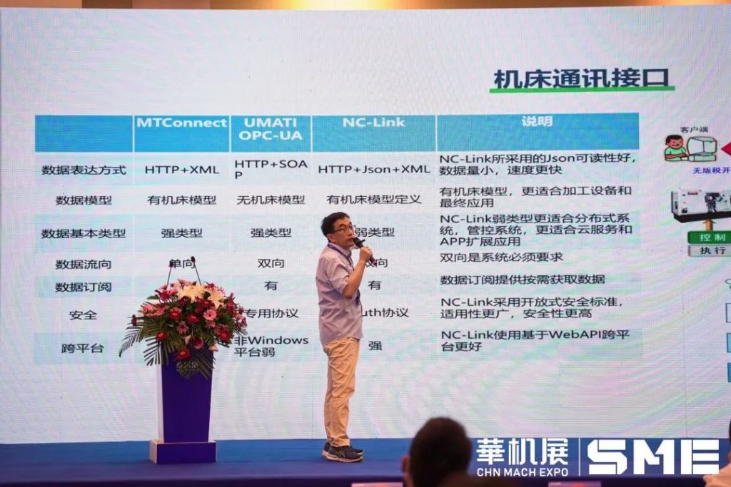 刷新愿景2023!SME苏州国际机床展邀您共赴制造非凡之旅-华机展