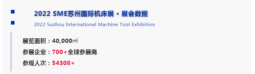 刷新愿景2023!SME苏州国际机床展邀您共赴制造非凡之旅-华机展