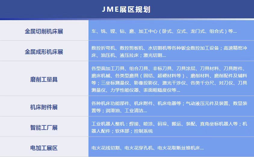 2023 | JME天津国际机床展邀请函-华机展