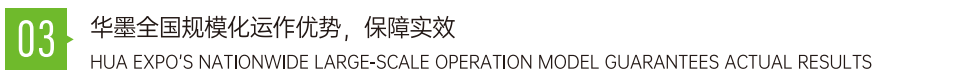 2023CNEE上海国际新能源装备展-华机展