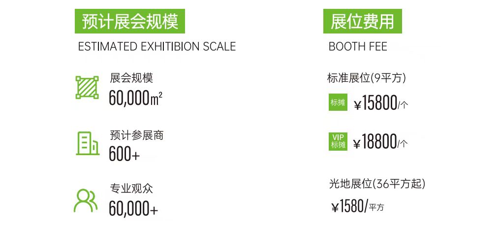 2023CNEE上海国际新能源装备展-华机展
