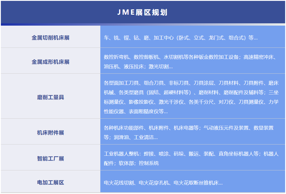 华机展JME天津展展商推荐-野村钻铣加工中心一级代理商——福建隆晟鑫-华机展