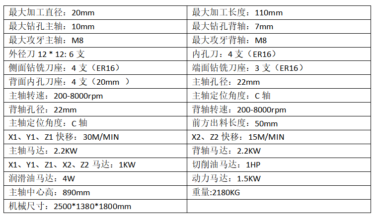 CME人气展商 | 台湾地区领先企业——富格蘭科技有限公司-华机展