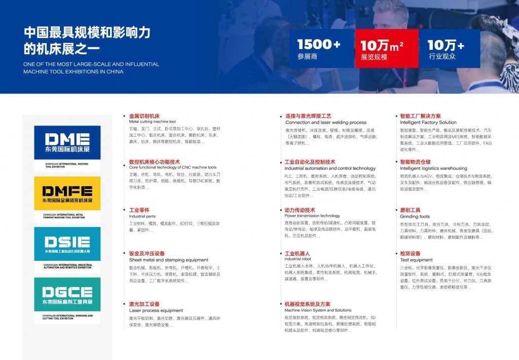 »ª»úÕ¹¡¤2023¶«Ý¸¹ú¼Ê»ú´²Õ¹ÑûÇ뺯-»ª»úÕ¹