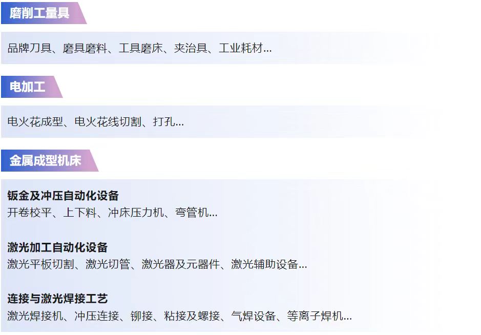 构建航空航天高端社交圈,中西部硬核机床展!-华机展