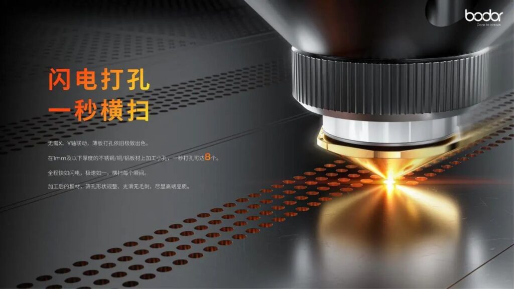 邦德激光扫描切3.0实现新一代技术跃迁,6000W切割效率最大提升200%-华机展