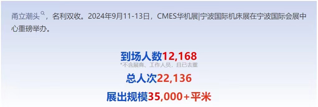 甬立潮头,九月定局!CMES华机展|宁波国际机床展圆满闭幕-华机展