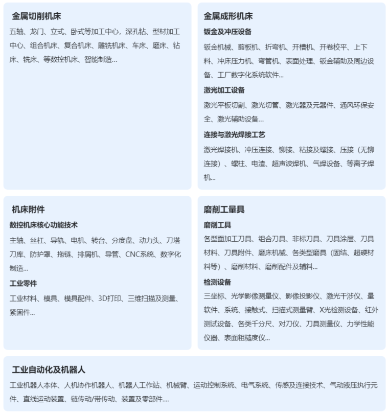 2025»ªÄÏ¿ª´ºÊ׳¡»ú´²Õ¹ | ¹¦·òÖÇÔìÒ»´ú×Úʦ-»ª»úÕ¹