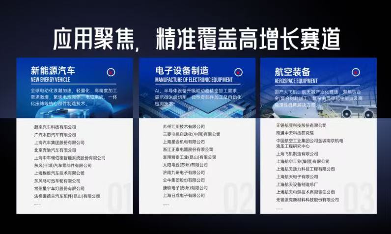 为什么说这条路走对了,CMES华机展|上海国际机床展揭示制造业崛起之路-华机展