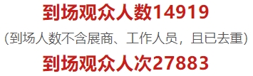 ȼ±¬Î÷°²£¬ÍêÃÀÊÕ¹Ù£¡2025Î÷°²¹ú¼Ê»ú´²Õ¹Ô²ÂúÂäÄ»-»ª»úÕ¹