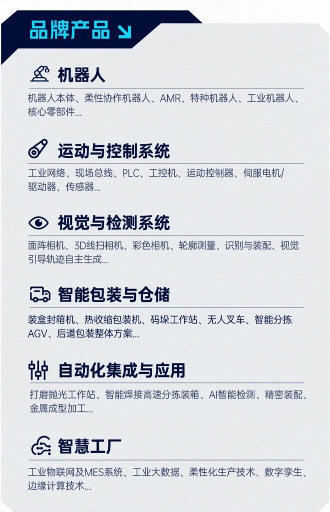 9月!天津!这场自动化展必须现场来看-华机展
