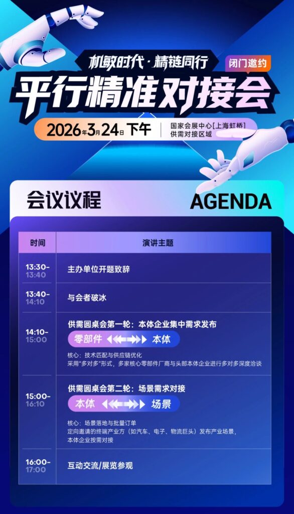 ���������ܻ��鱨����������ҵ���ƴ�&ʮ���㲿����ͷ��������&��׼�Խӻ�-����չ